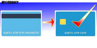 Kartu debit magnetic stripe yang biasa digesek bakal diblokir