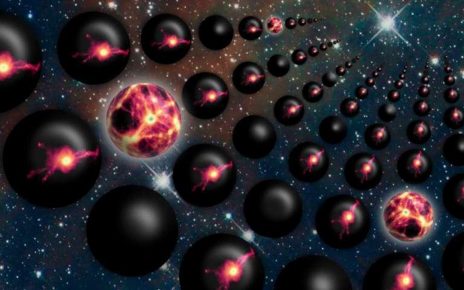 Teori Kemungkinan Multiverse Mungkinkah Ada Dunia Paralel
